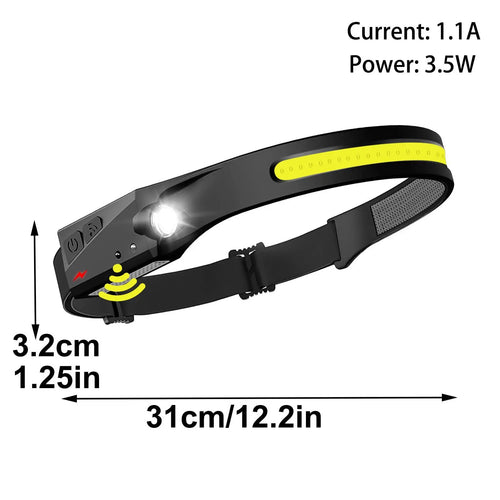 Rechargeable Headlamp, Led Light, Rechargeable 230° Wide Head Lamp with Motion Sensor for Adults, Night Headlamp Flashlight, Portable Outdoor Headlight for Fishing, Hiking, Camping, Flashlights, Camping Essentials, Camping Accessories