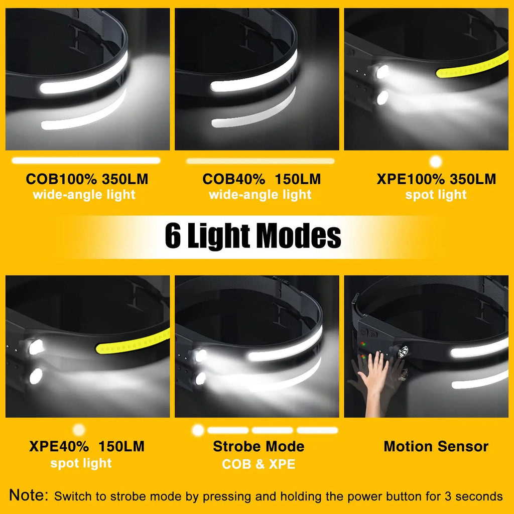 Rechargeable Headlamp, Led Light, Rechargeable 230° Wide Head Lamp with Motion Sensor for Adults, Night Headlamp Flashlight, Portable Outdoor Headlight for Fishing, Hiking, Camping, Flashlights, Camping Essentials, Camping Accessories