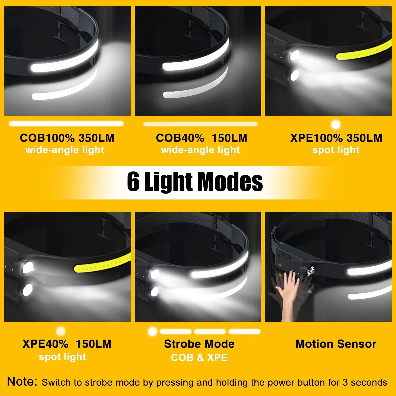 Rechargeable Headlamp, Led Light, Rechargeable 230° Wide Head Lamp with Motion Sensor for Adults, Night Headlamp Flashlight, Portable Outdoor Headlight for Fishing, Hiking, Camping, Flashlights, Camping Essentials, Camping Accessories