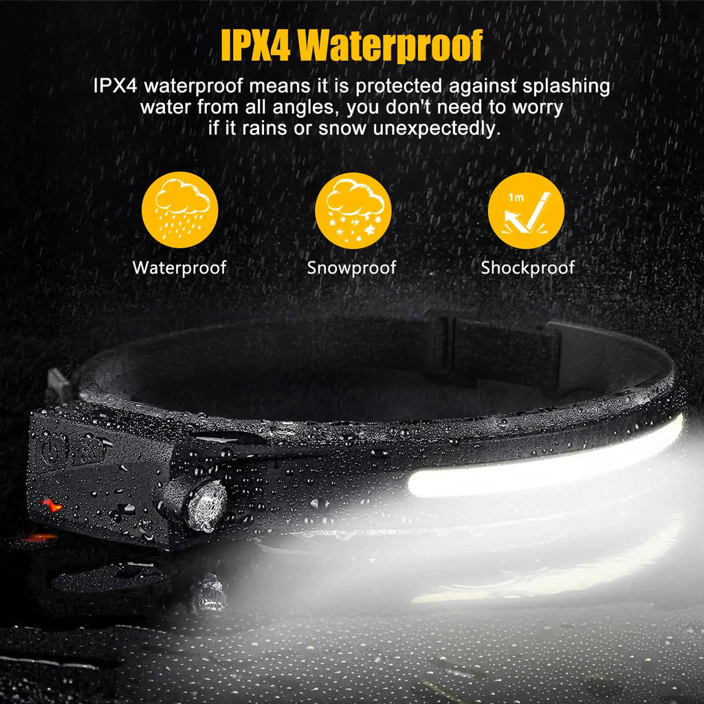 Rechargeable Headlamp, Led Light, Rechargeable 230° Wide Head Lamp with Motion Sensor for Adults, Night Headlamp Flashlight, Portable Outdoor Headlight for Fishing, Hiking, Camping, Flashlights, Camping Essentials, Camping Accessories